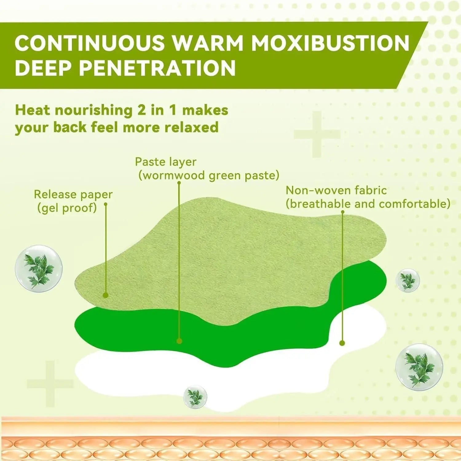 close up view of knee support patch adhesive